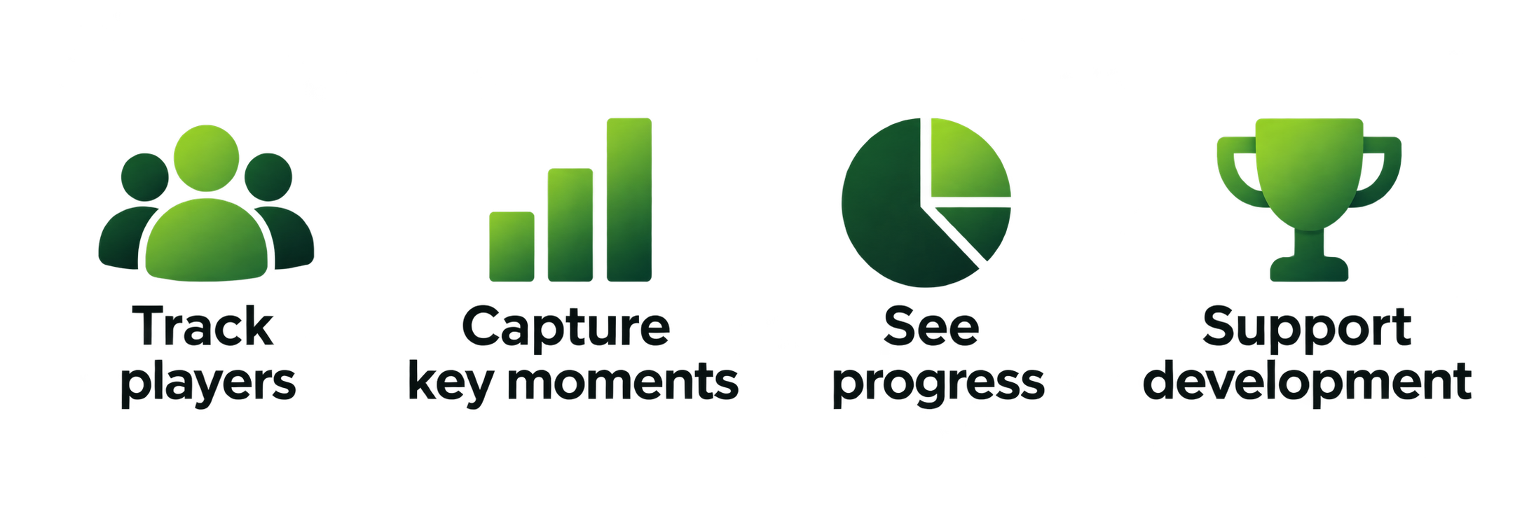 Track players. Capture key moments. See progress. Support development.